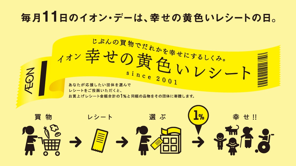 毎月11日はイオン幸せの黄色いレシートキャンペーン